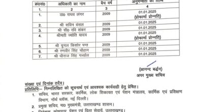 उत्तराखंड में 2009 बैच के 7 आईएएस अफसरों को मिला पदोन्नति का तोहफा, लंगर, सविन , रविशंकर, ज्योति , युगल , रणवीर और धीराज सचिव पद पर प्रमोट